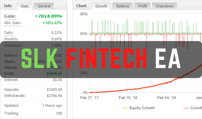 Советник SLK Fintech EA без привязки (2020)_0.png
